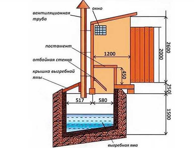 туалет3.jpeg туалет3.jpeg