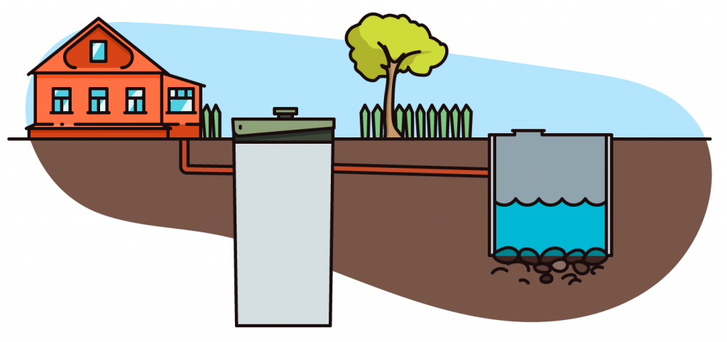 illustrationAstraSeptic2.png illustrationAstraSeptic2.png