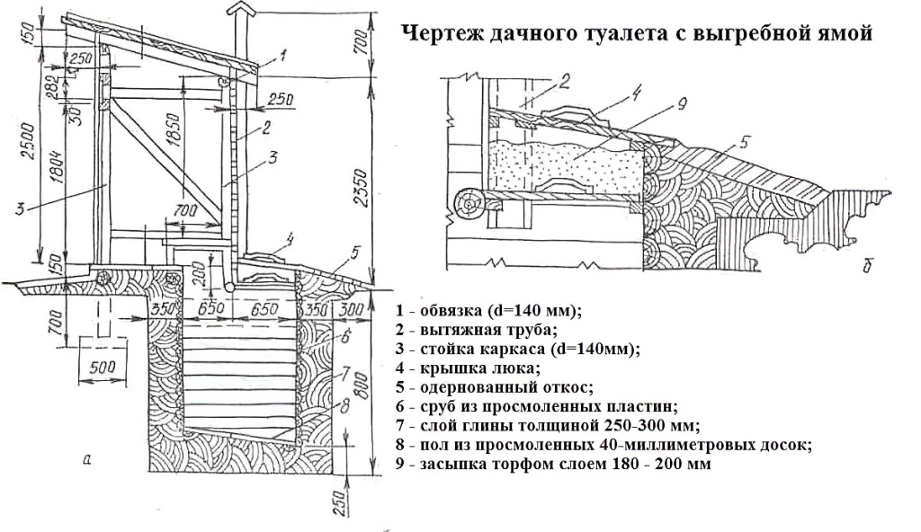 туалет4.jpg туалет4.jpg